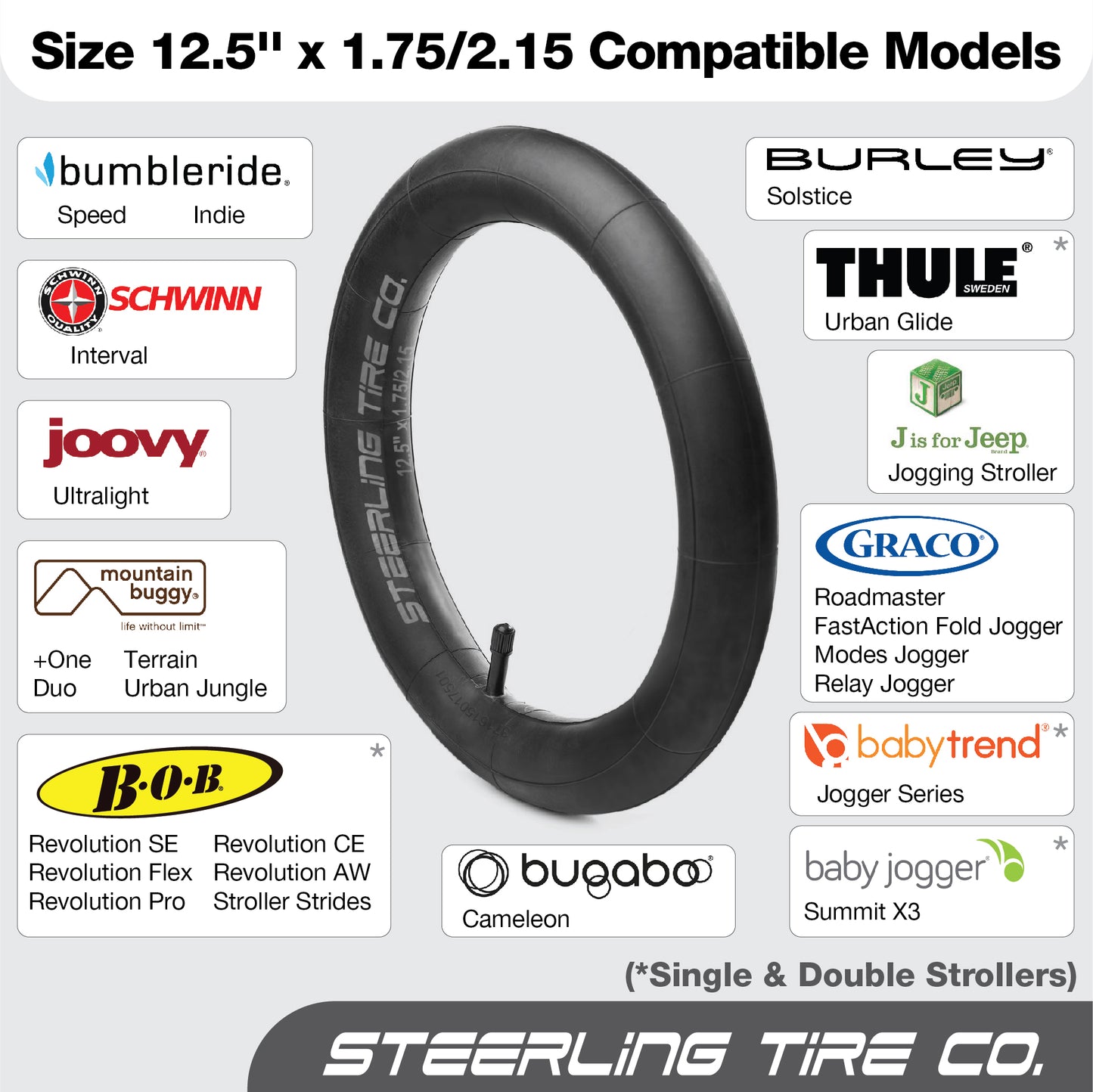 12 Inch HEAVY DUTY Inner Tubes for Jogging Strollers