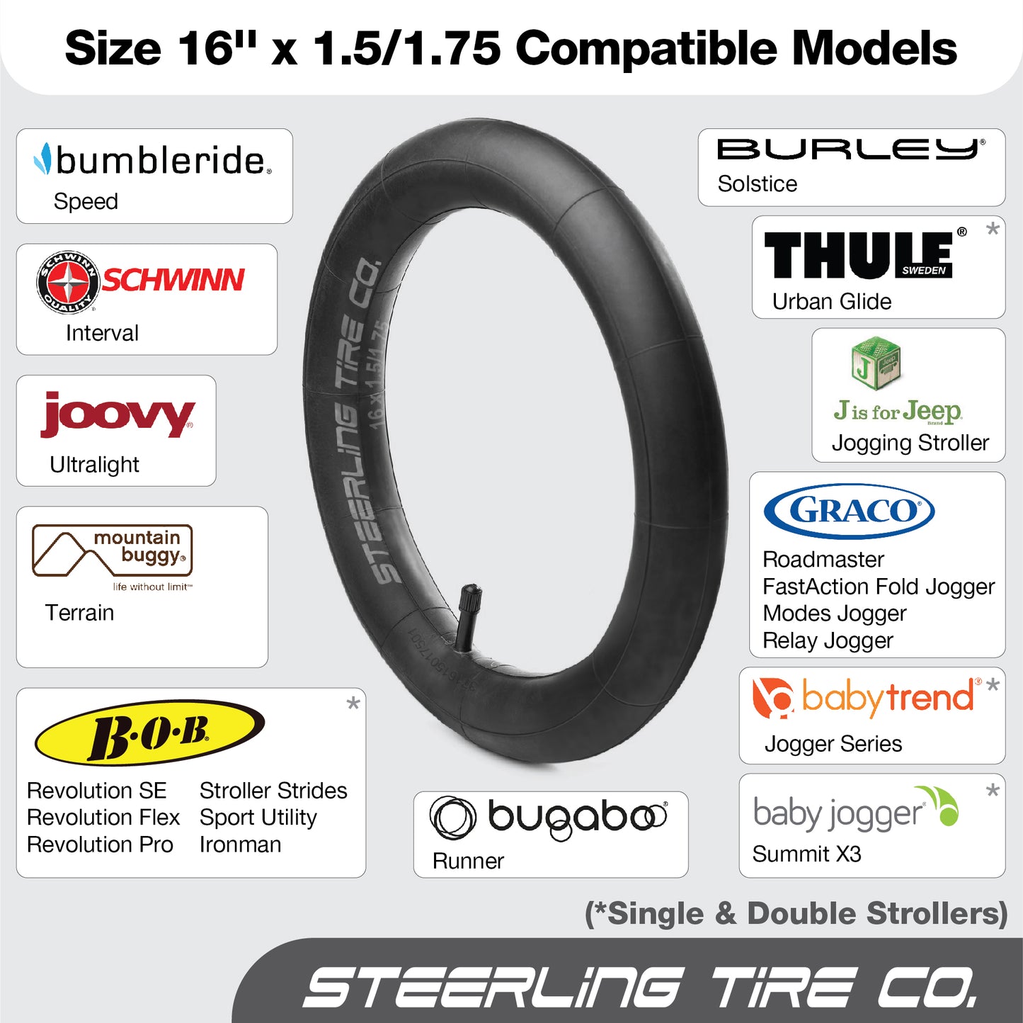 16 x 1.5 HEAVY DUTY Inner Tubes for Jogging Strollers