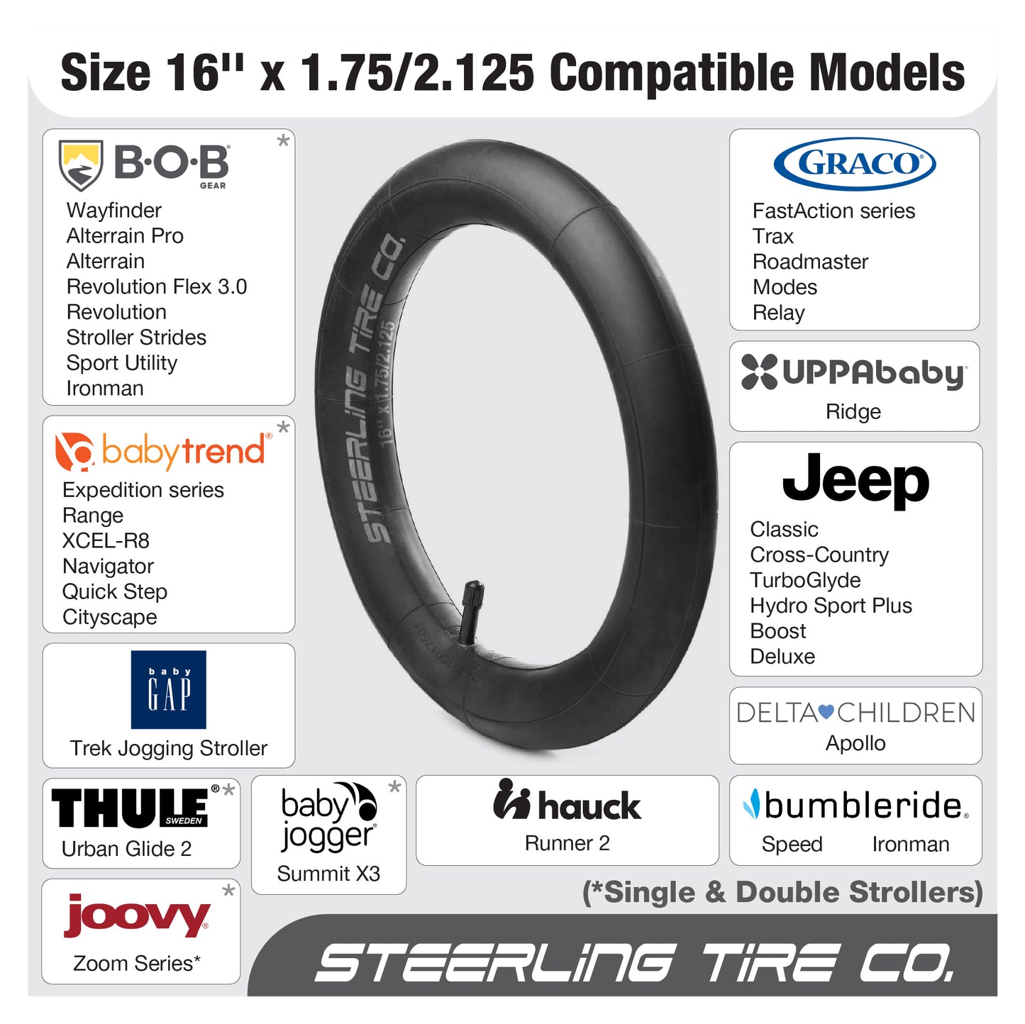 16 x 1.75 HEAVY DUTY Inner Tubes for Jogging Strollers