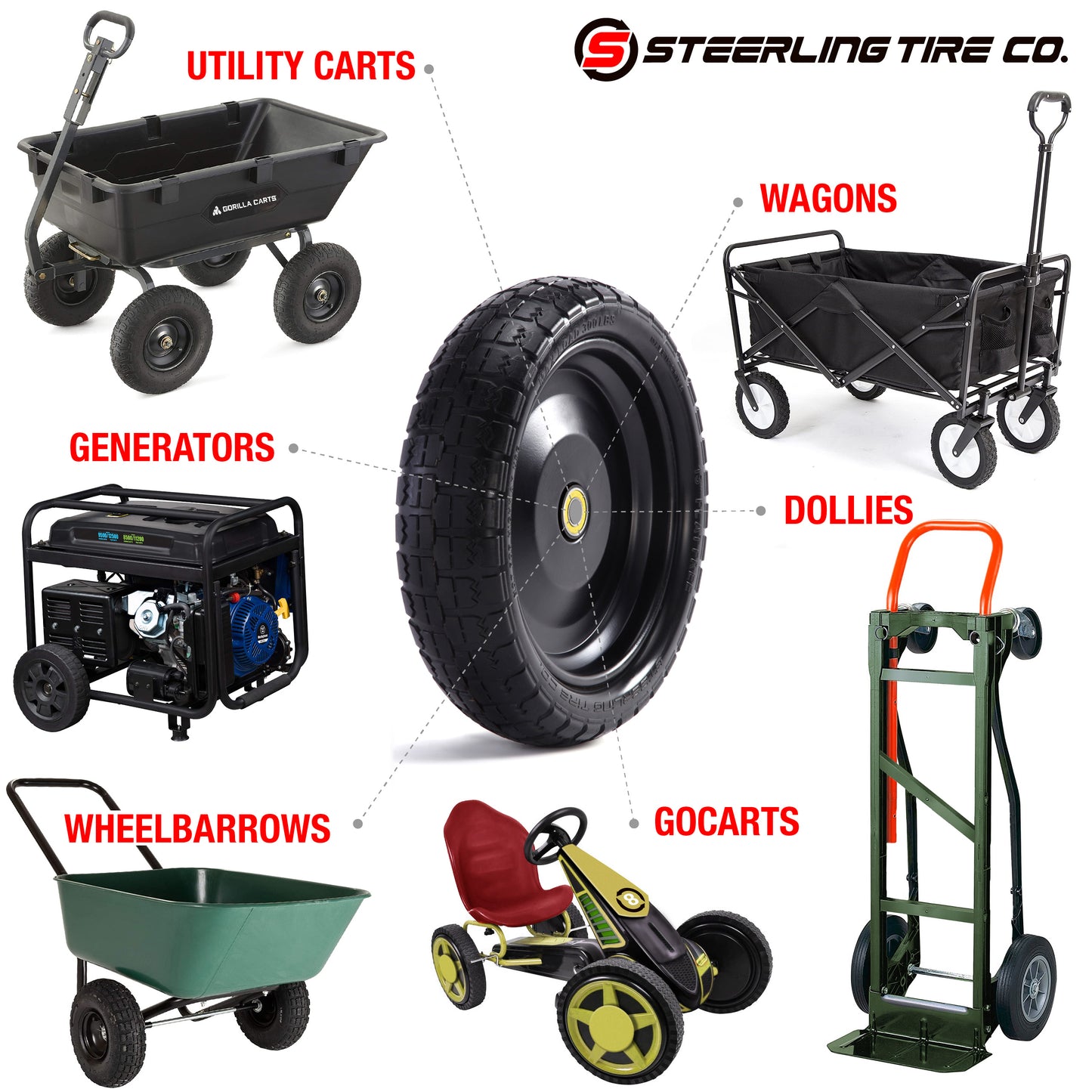 10 inch Flat Free Wheelbarrow Tires for Gorilla Carts